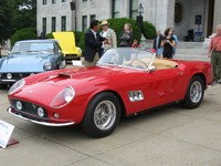 Highlight for Album: Concourso Ferrari 2008
